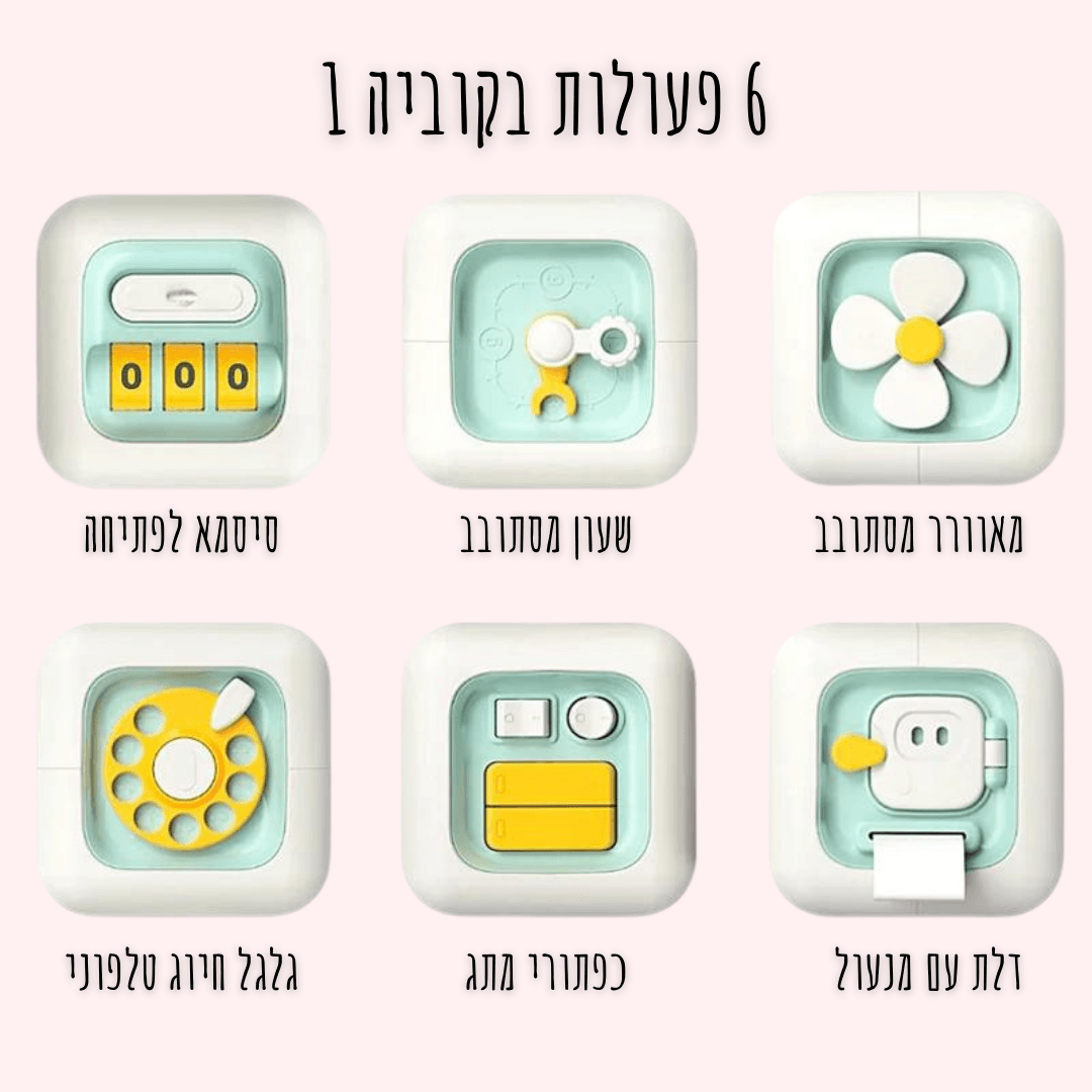פונקציונליות הקוביה