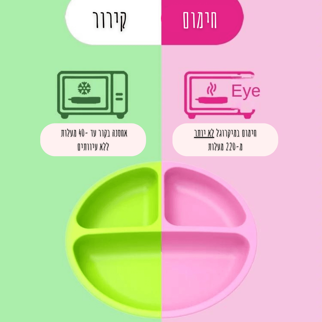 תנאי שימוש צלחת סיליקון לתינוק