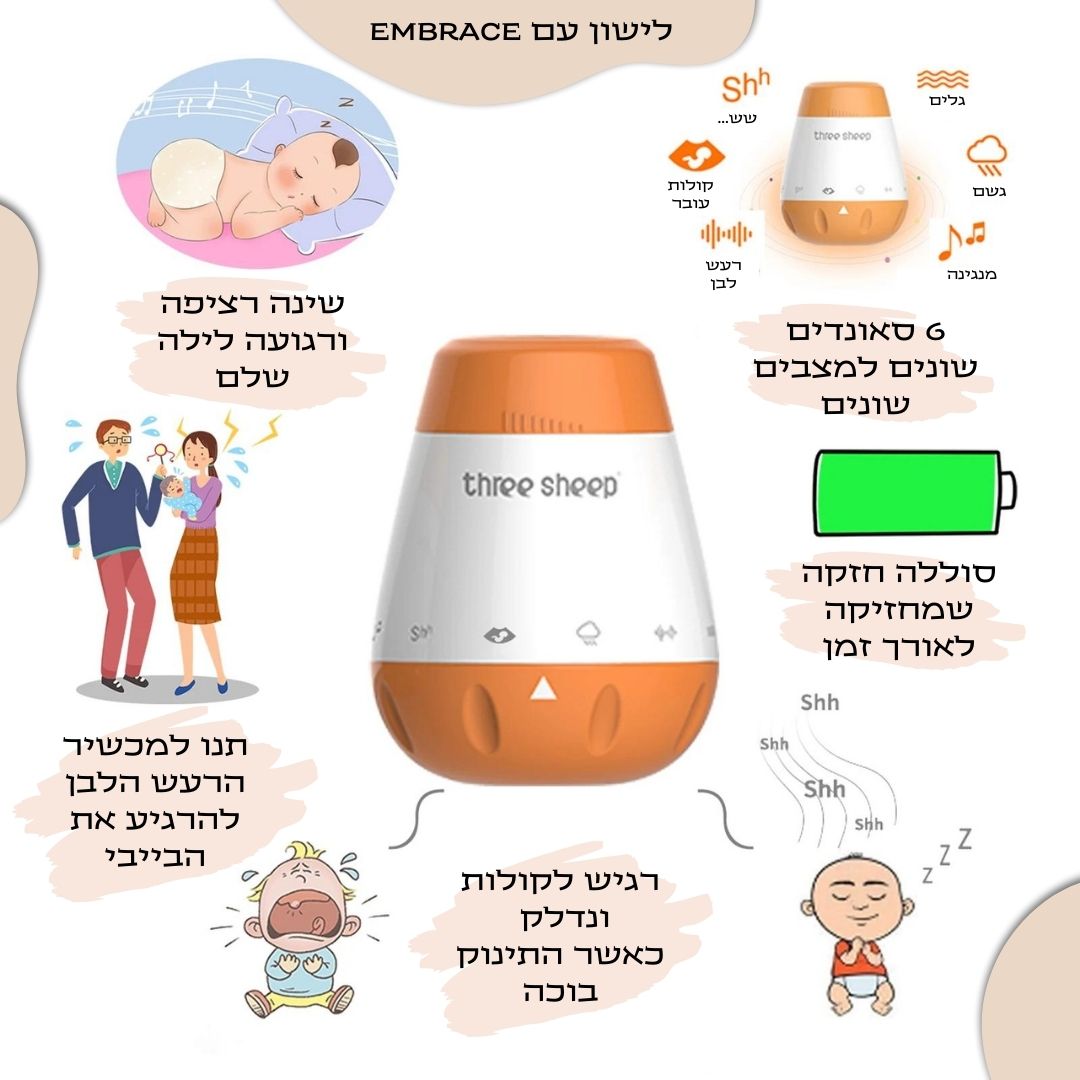 מכשיר רעש לבן לתינוקות