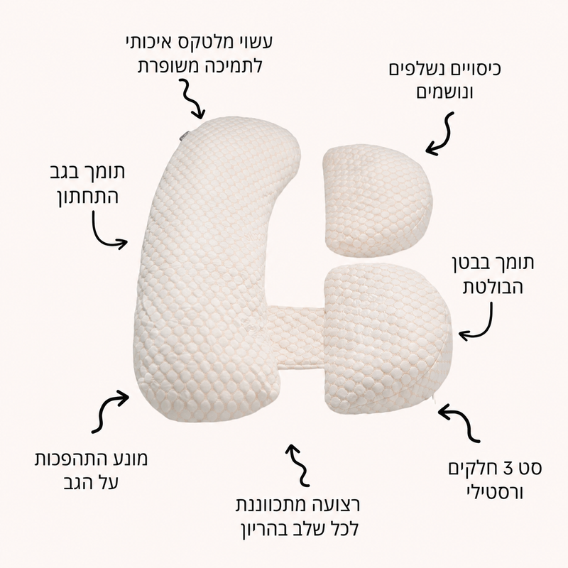 עיצוב מתכוונן בעל 3 חלקים