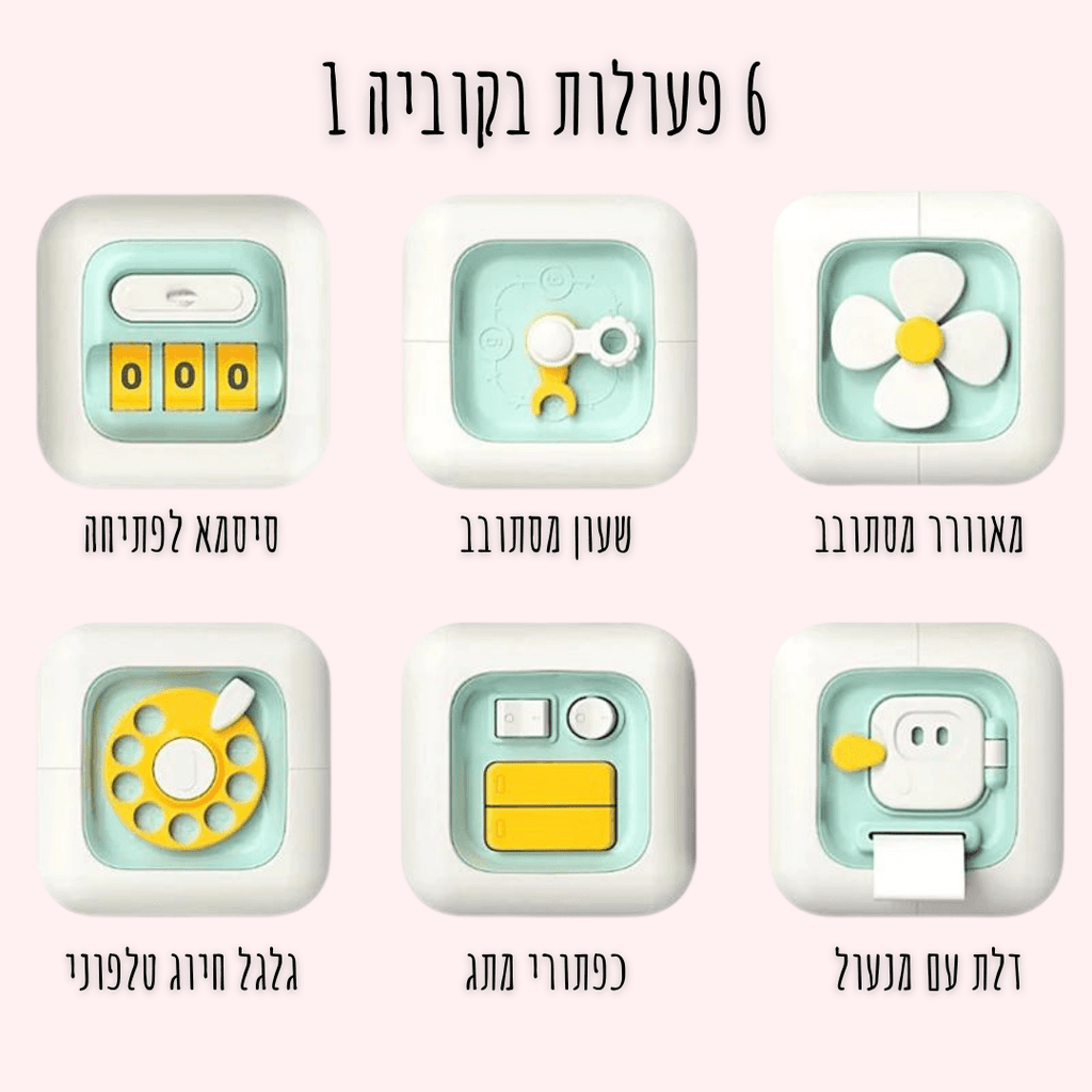 פונקציונליות הקוביה