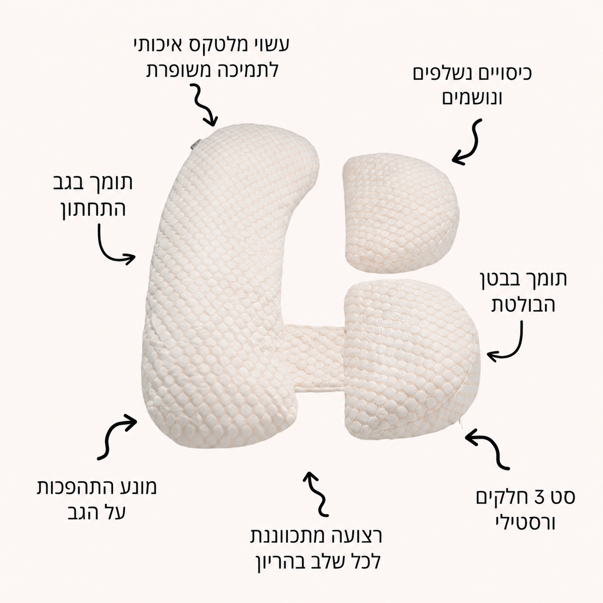 כרית הריון BellyBrace